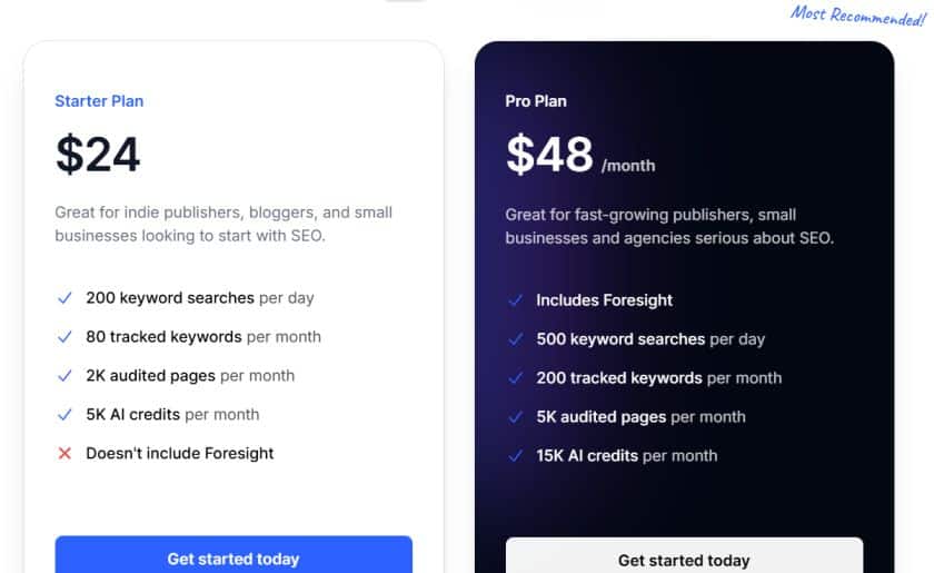 keysearch pricing