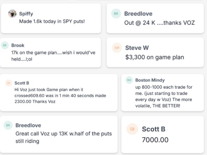 game plan students results